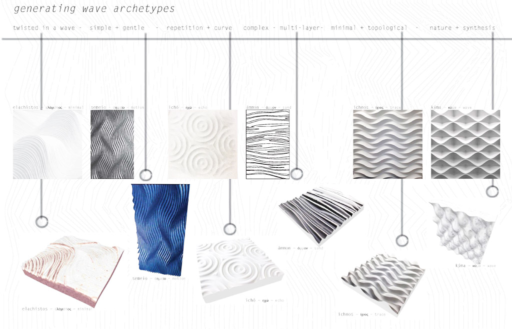 Sea Inspired Tile Concept Interior Design 1